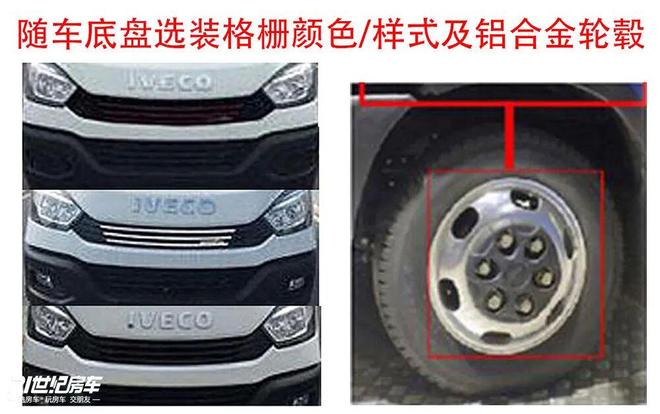 末收官工信部第402批旅居车公告发布新葡京网上赌场78款新车即将上市！年(图3)